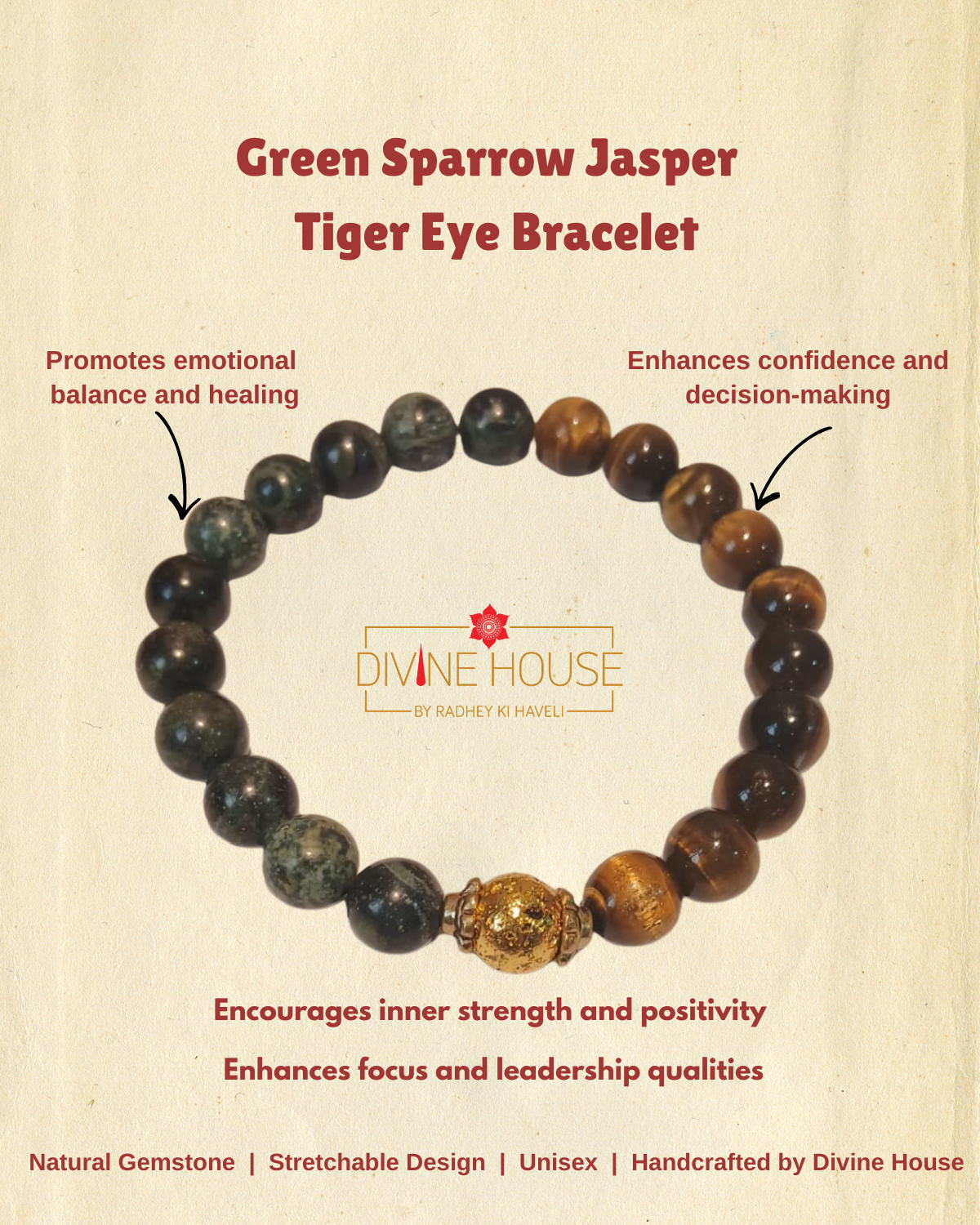 Green Sparrow Jasper & Tiger Eye Bracelet